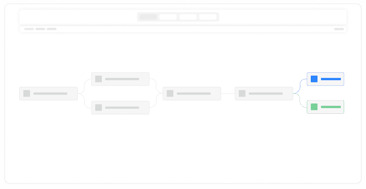 Why Conditional Logic Changes Everything