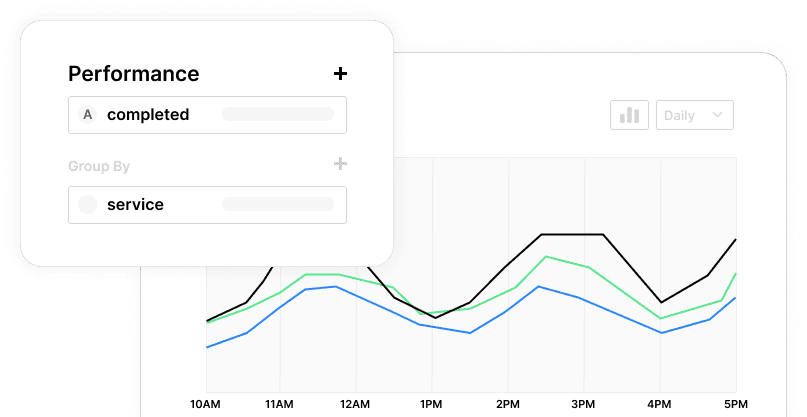 Why Form Analytics Matter