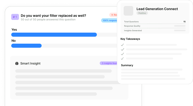 Why AI Analysis Changes Everything